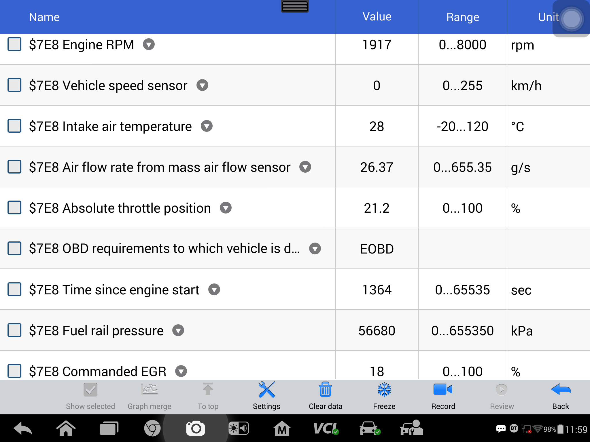 2000 RPM preview